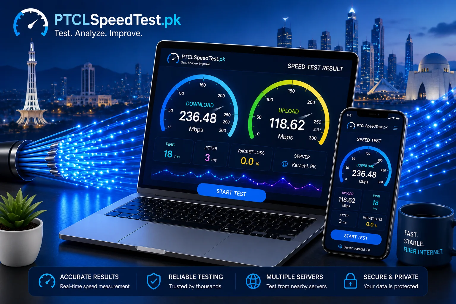 Fiberlink speed test dashboard showing download upload ping and jitter results