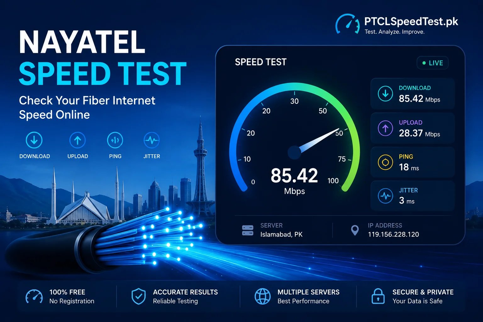 Nayatel fiber speed test tool showing download speed, upload speed, ping, and jitter results.