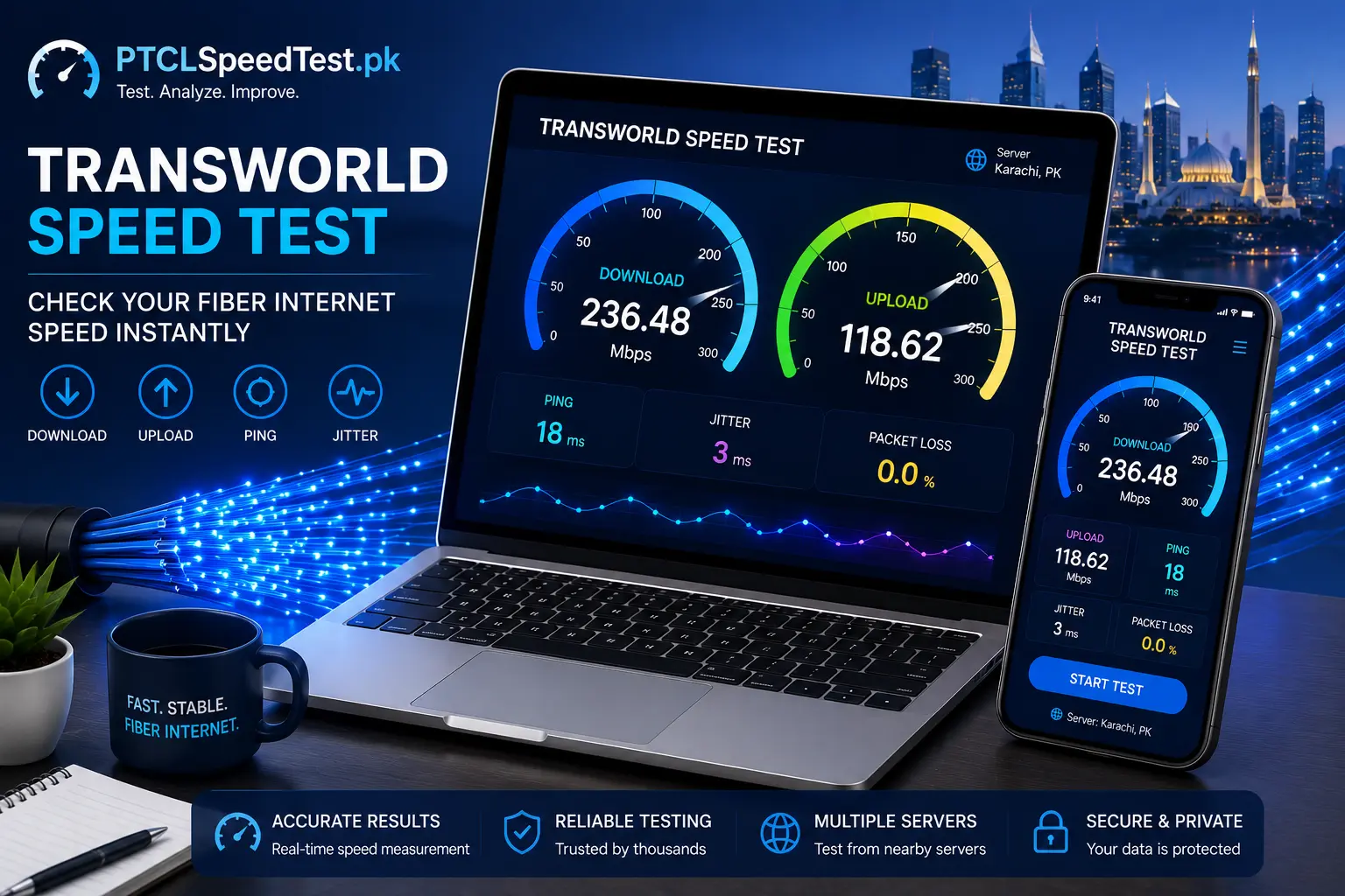 Transworld fiber speed test showing download upload ping and jitter
