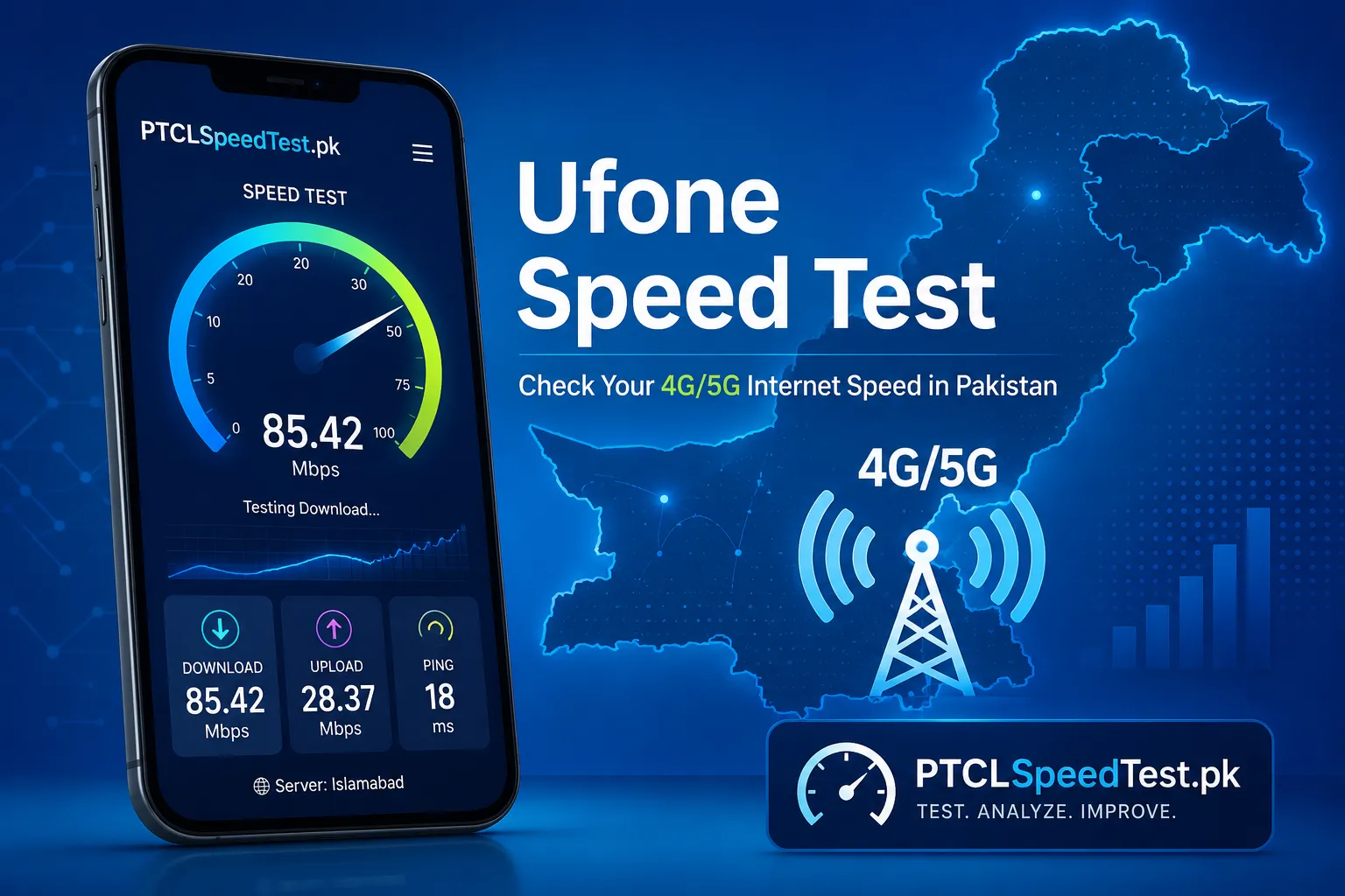 Ufone Speed Test tool showing download speed, upload speed, and ping on a mobile network in Pakistan.